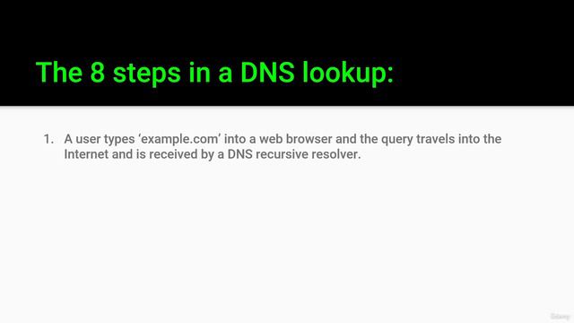 3.4. What is DNS and How DNS works смотреть онлайн