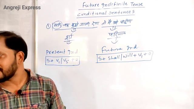 Future Indefinite Tense. Conditional Sentences. Simple future Conditional Sentences. Rajnish Mishra смотреть онлайн