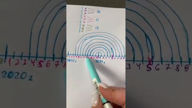 Юлия Даниулова. График. Где Искать Причину Событий. смотреть онлайн