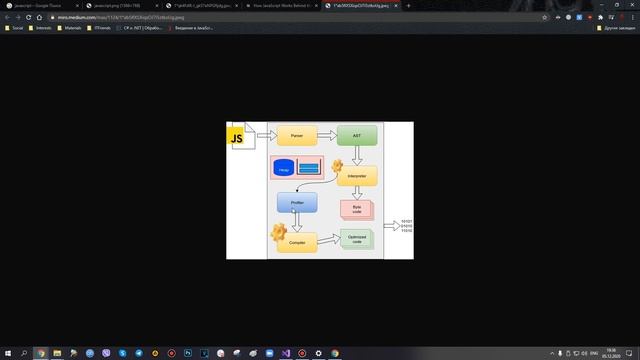 Javascript - Как работает Javascript - 3 смотреть онлайн