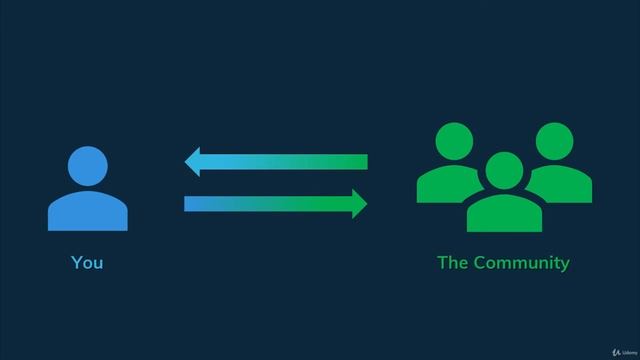 Master CMake for Cross-Platform C++ Project Building - learn C++ смотреть онлайн