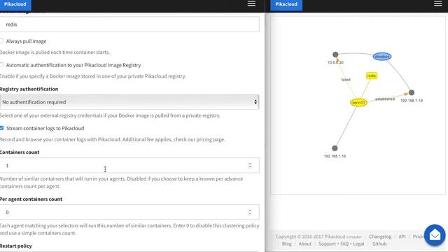 Docker containers topology & real time visualization смотреть онлайн
