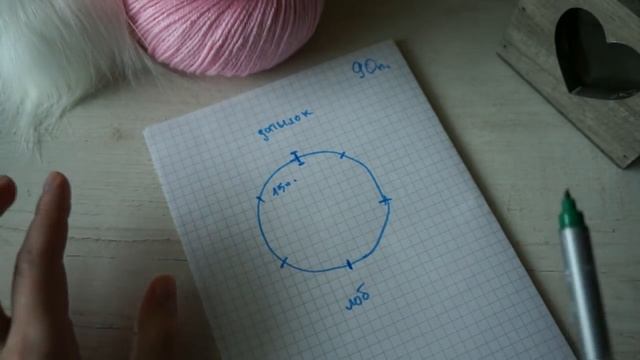 УДОБНАЯ детская шапка - ч. 1, ТЕОРИЯ смотреть онлайн