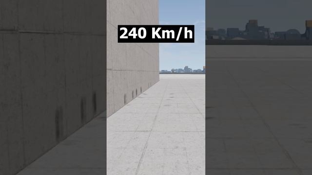 Hyundai I20 Crush Test - BeamNG.drive