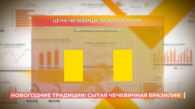 Старый базар. 29 декабря 2021 смотреть онлайн