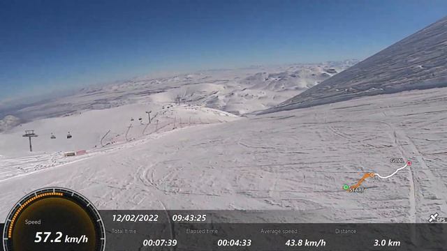 Erciyes Kayak Merkezi Ottoman-Divan 2022 смотреть онлайн