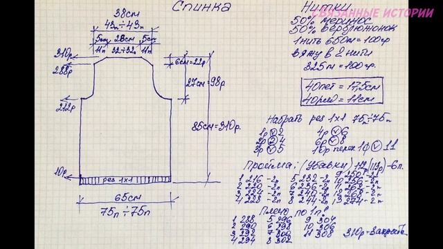 Свитер с деталями из гобелена смотреть онлайн