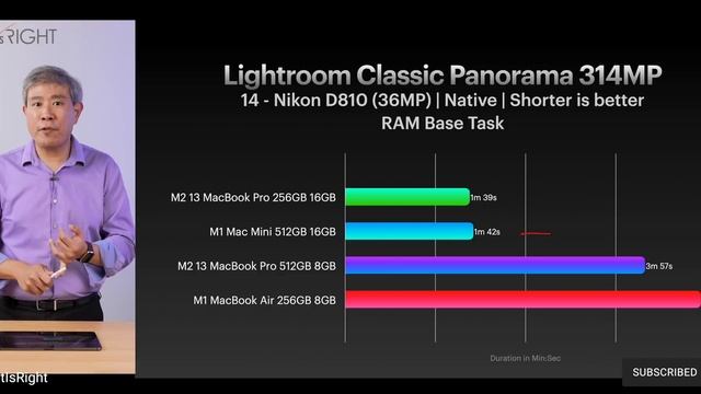 M2 which is a better upgrade 16GB RAM vs 512GB SSD for the most performance? смотреть онлайн