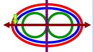 Веселые глазки  Физминутка для глаз