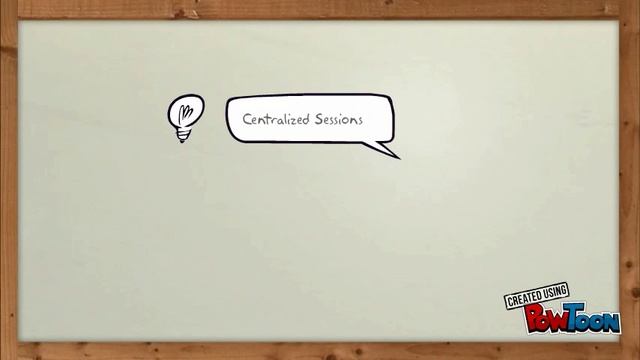 Redis Cenrtalized Session