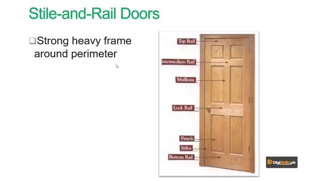 AutoCAD in Urdu Hindi by Digi Skills | Creating Spaces for Doors in House Plan Part 02 #autocad смотреть онлайн