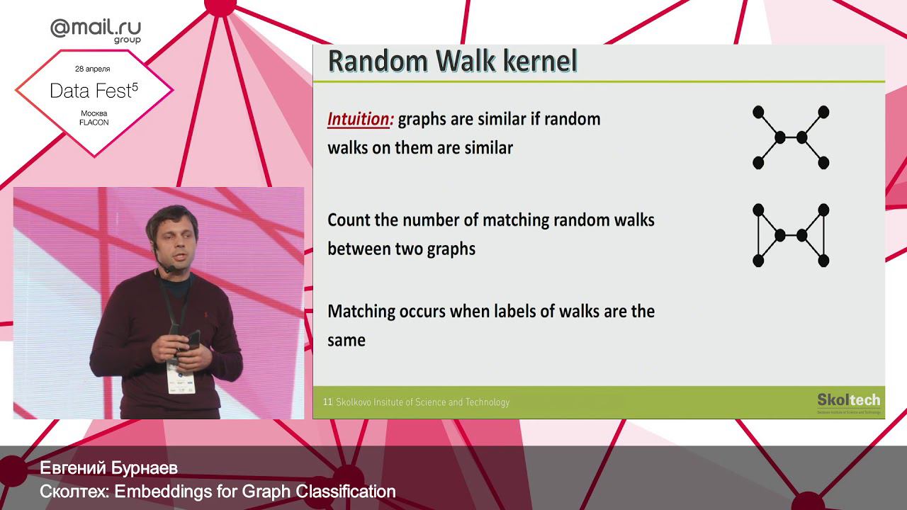 Embeddings For Graph Classification — Евгений Бурнаев