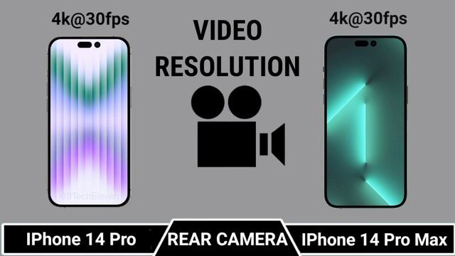 IPhone 14 Pro Vs IPhone 14 Pro Max смотреть онлайн