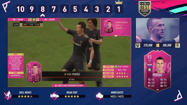 FIFA 19 BEST WINGERS | TOP 10 WINGERS IN FIFA 19 | FIFA 19 Ultimate Team