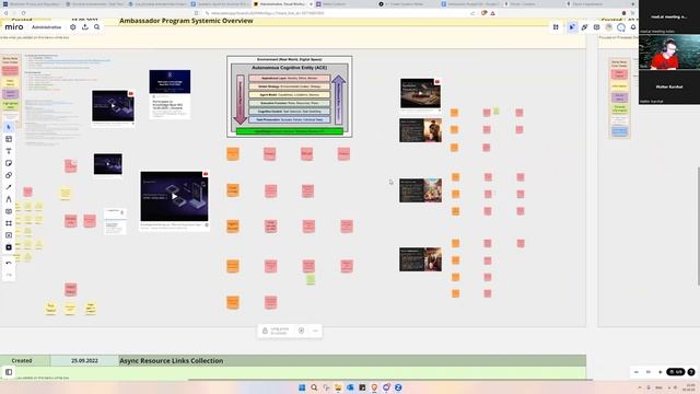Knowledge Base Workgroup - Analyze Workgroup Links смотреть онлайн