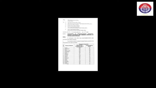 Punjab police constables spu php new jobs 2022|Punjab police jobs Punjab police new jobs смотреть онлайн