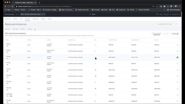 Opptak fra nLogic Tech&Takeaway 7 mai 2020 Cloud Native Infrastruktur смотреть онлайн