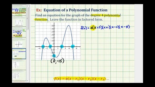 Ex1: Find an Equation of a Degree 4 Polynomial Function From the Graph of the Function смотреть онлайн