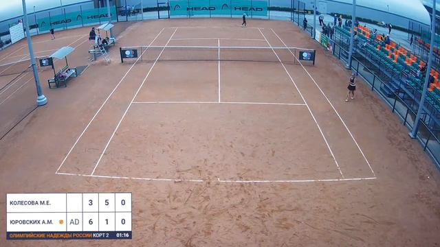 Всероссийские соревнования "Олимпийские надежды России", 04.07.2022, Корт 2 смотреть онлайн