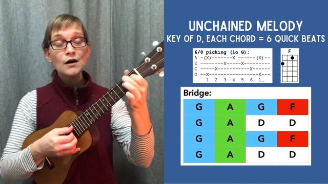 Unchained Melody | #ChordPatterns #UkulelePlayAlong with @AveryHill | #BeyondBeginnerUke смотреть онлайн