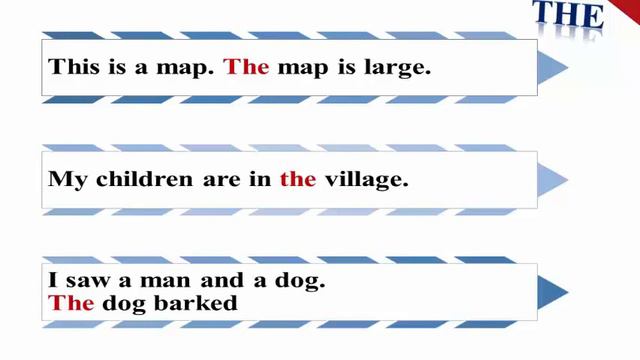 Definite And Indefinite Articles - A, An, The.