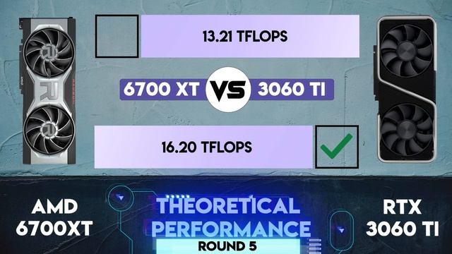 Nvidia Rtx 3060ti vs Amd 6700xt | Battle of the Giants , which one wins ? смотреть онлайн