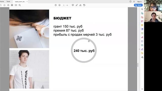 5_URBANROOM (Алина Муратова)/ "Как реализовать свой проект в городе?" смотреть онлайн
