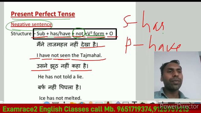 Present Perfect Tense Negative sentence//has/have + not + V3rd form //Rule with examples смотреть онлайн