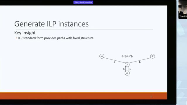 [POPL'23] Single-Source-Single-Target Interleaved-Dyck Reachability via Integer Linear Pro... смотреть онлайн