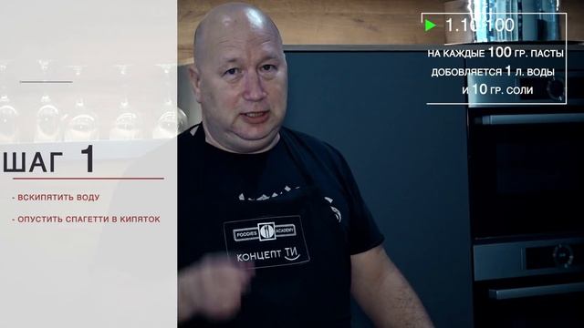 Как готовить спагетти карбонара ☆ Рецепт от ОЛЕГА БАЖЕНОВА #04 [FOODIES.ACADEMY] смотреть онлайн