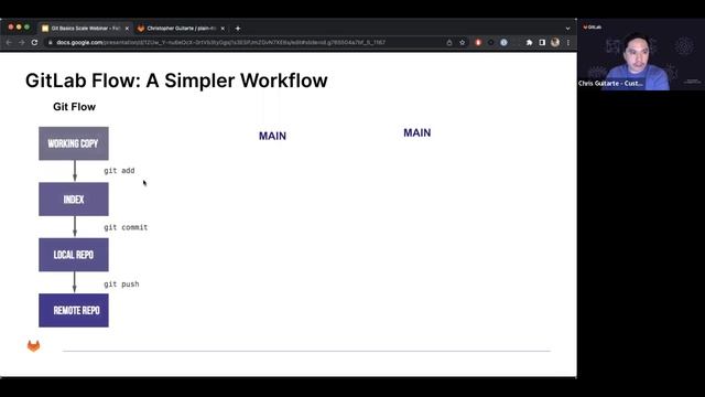 Git Basics - GitLab Webinar смотреть онлайн
