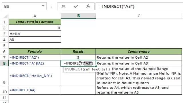 INDIRECT Formula in Excel смотреть онлайн