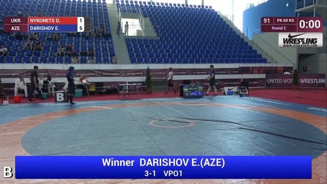 Pankration European Championships 2018. MAT B смотреть онлайн