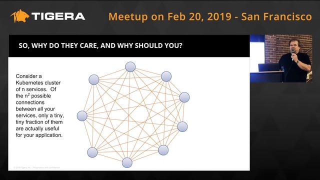 Kubernetes Micro-Segmentation: Increasing Visibility in Your Cluster смотреть онлайн