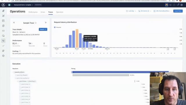 Graph Observability: Honeycomb and Apollo GraphQL With OpenTelemetry смотреть онлайн