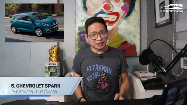 8 small hatchbacks you can buy in the Philippines | Philkotse Top List смотреть онлайн