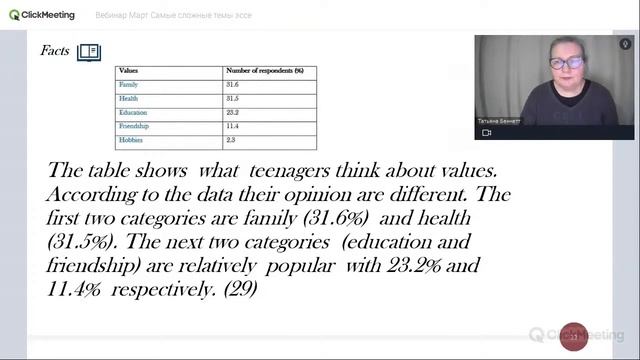 Вебинар 7. Написание эссе на ЕГЭ по английскому языку. Сложные задания 40 смотреть онлайн