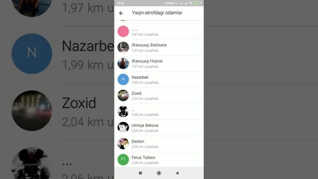 telegraph sirlari смотреть онлайн