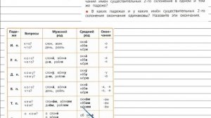 Упражнение 166 - Русский язык 4 класс (Канакина, Горецкий) Часть 1