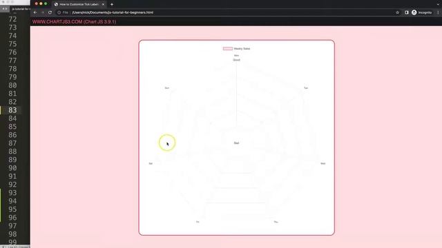 How to Customize Tick Labels in Radar Chart in Chart JS Part 2 смотреть онлайн