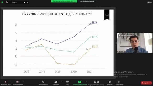 Олег Торбосов. Дубай. История про арабов и русских. Налоги и фри зоны, нефть и недвижимость смотреть онлайн