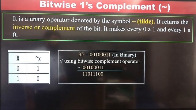 Bitwise Operator & Shift Operator || Operators in JAVA | JAVA Programming Series | Manish Sir | VEP смотреть онлайн