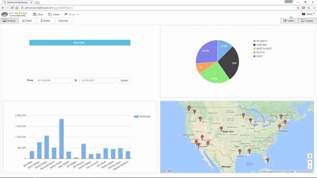 Self Service DASHBOARD Partie 7 Filtre & Data Model смотреть онлайн