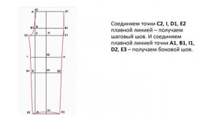 Конструирование мужских классических брюк. АГКНТ