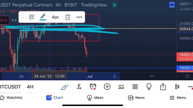 🔵 ЭКСТРЕННЫЙ обзор биткоина ‼️ Летим на 9.000$ или ждем отскок ⁉️ смотреть онлайн