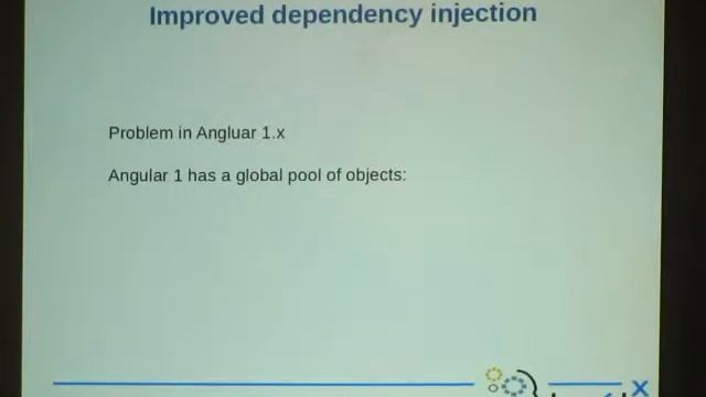 AngularJS 2.0 смотреть онлайн