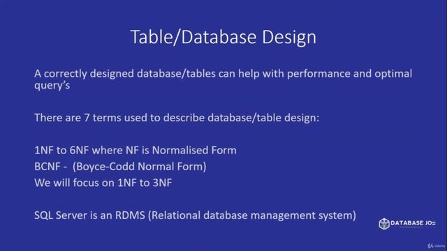 SQL Server Tutorial for Beginners | Microsoft SQL Server Training смотреть онлайн