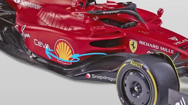 Ferrari F1-75 - Aerodynamics Analysis and Initial Thoughts смотреть онлайн