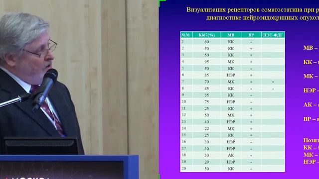 Оптимальная визуализация при НЭО G3 смотреть онлайн