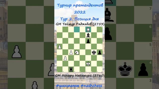 Турнир претендентов 2022. Тур 2. Хикару в деле! смотреть онлайн